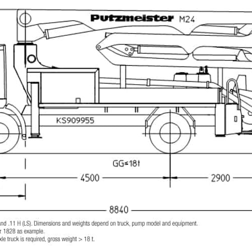 Putzmeister - M 24-4