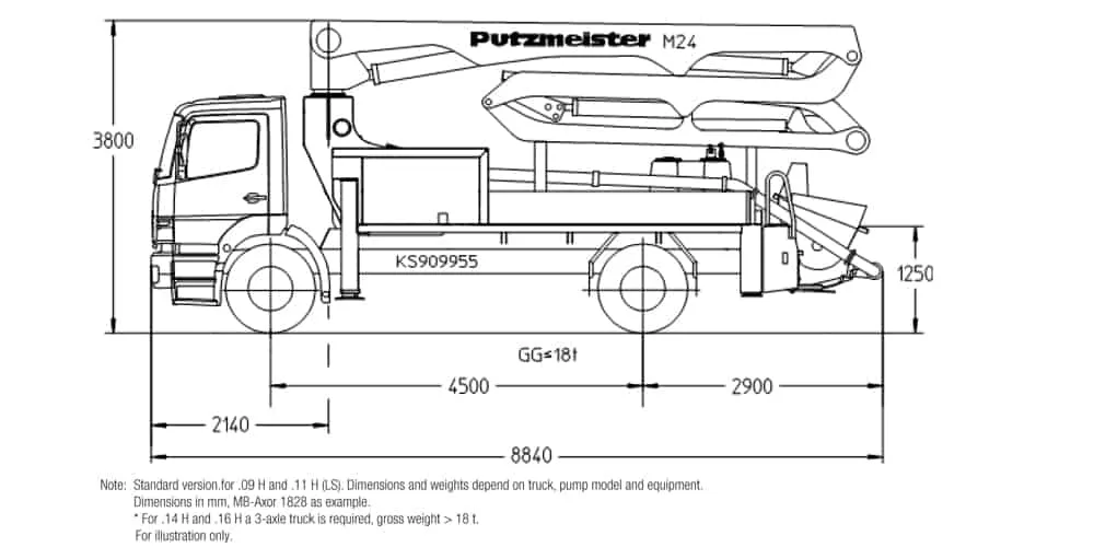Putzmeister - M 24-4