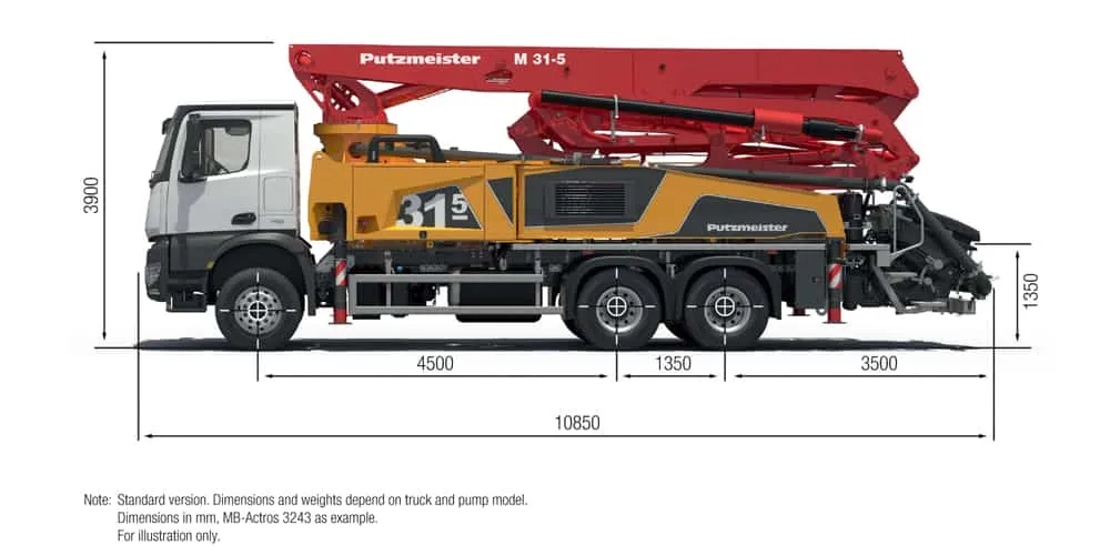 m31-5a Putzmeister - M 31-5