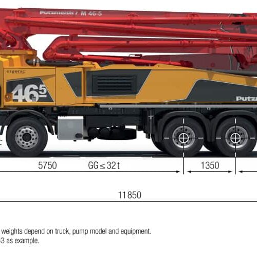 Putzmeister - M 46-5